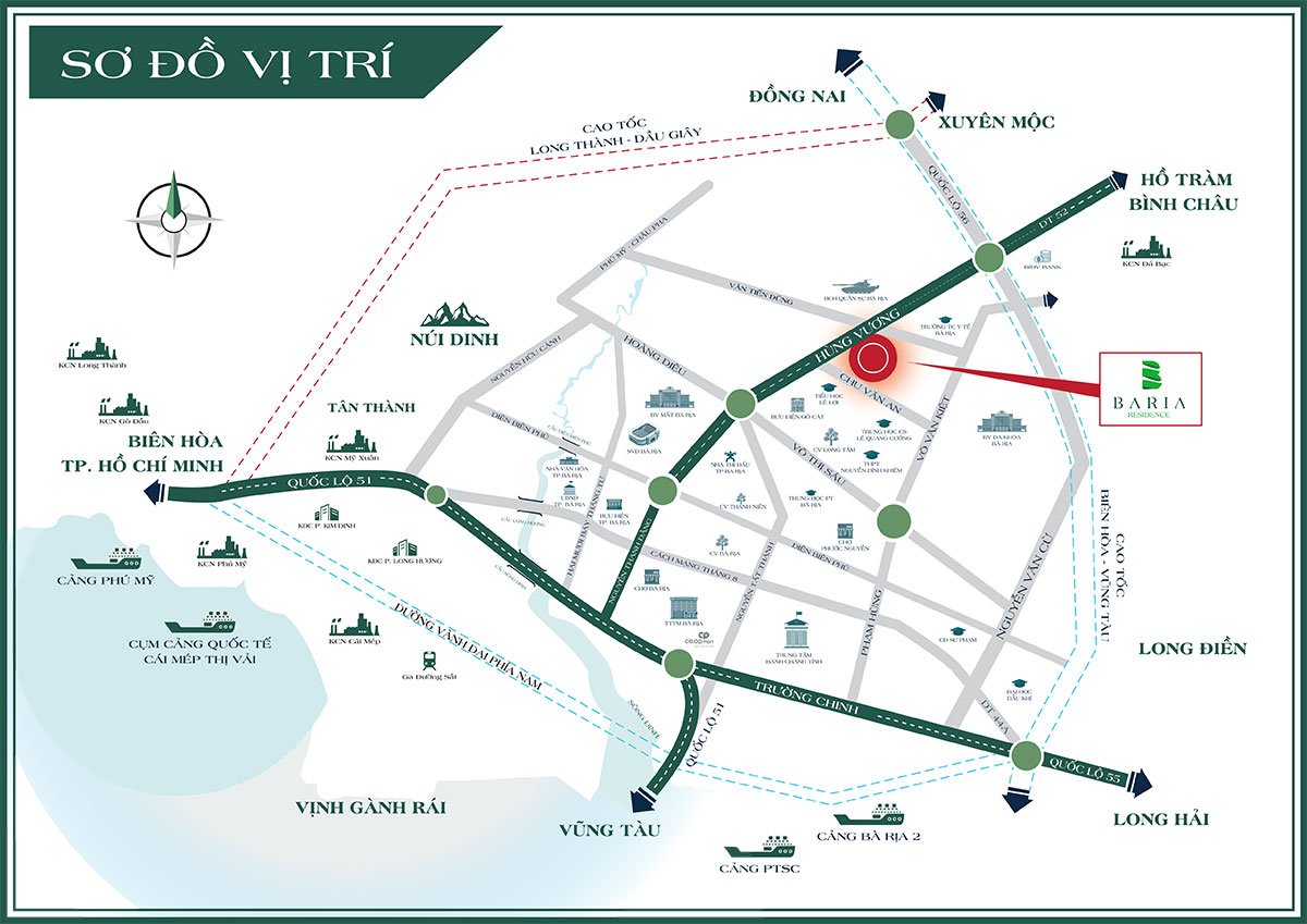 Vị trí