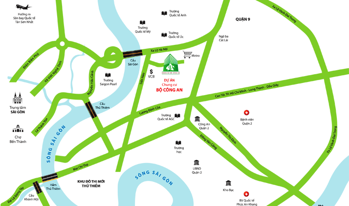 Vị trí