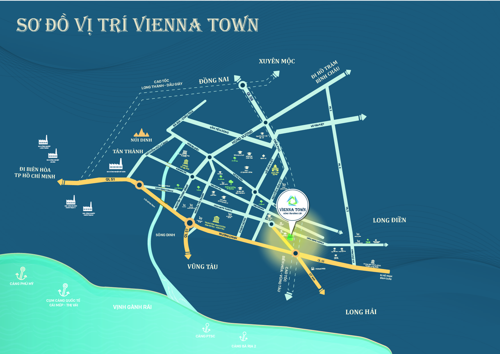 Vị trí