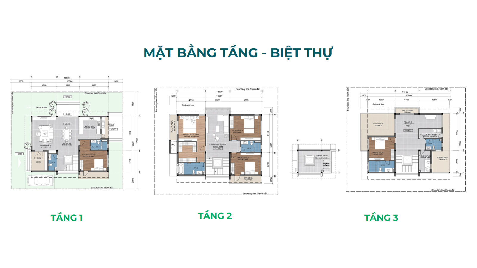 Mặt bằng